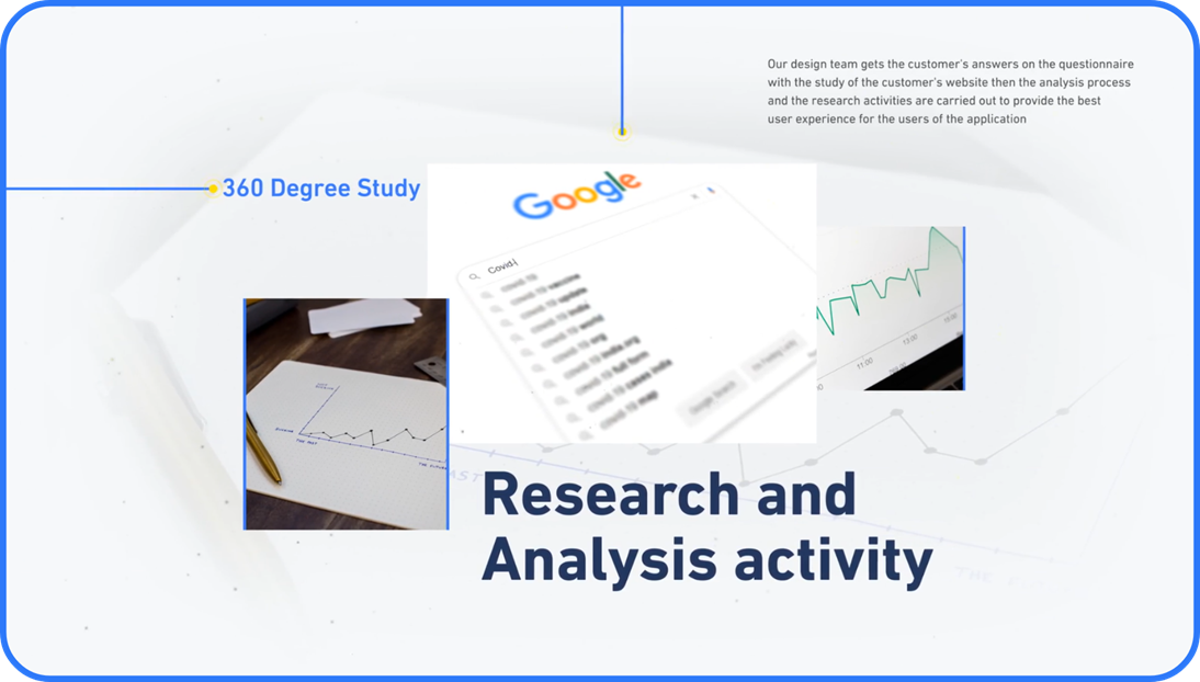 Research & Analysis