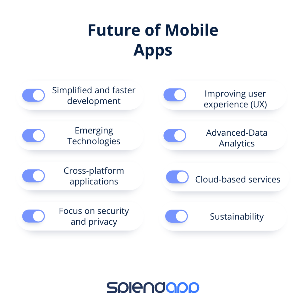 All You Need To Know About the Future of Mobile Apps