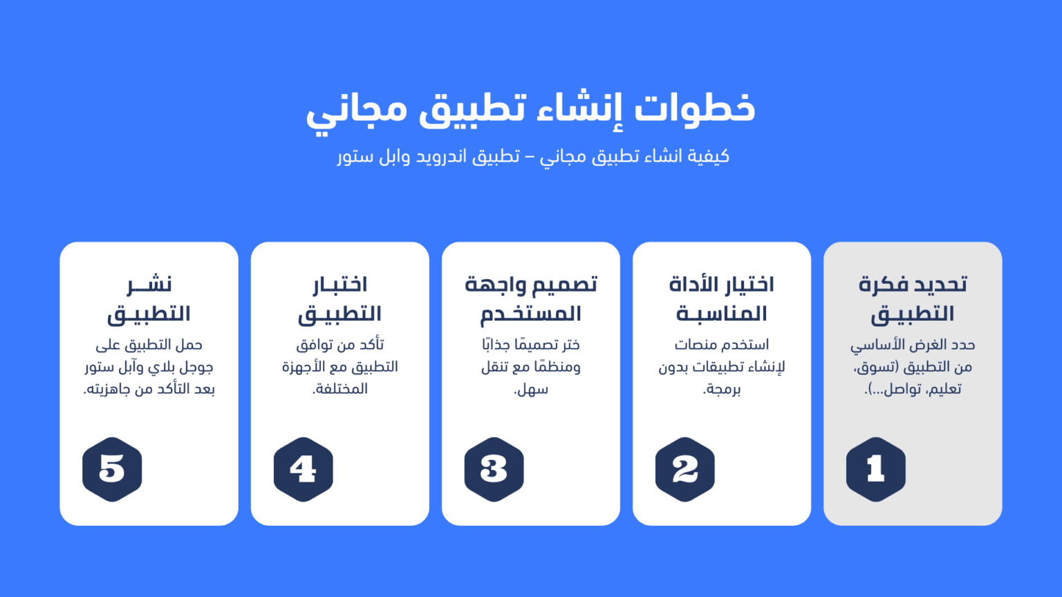 سبلينداب | منصة إنشاء تطبيقات الجوال